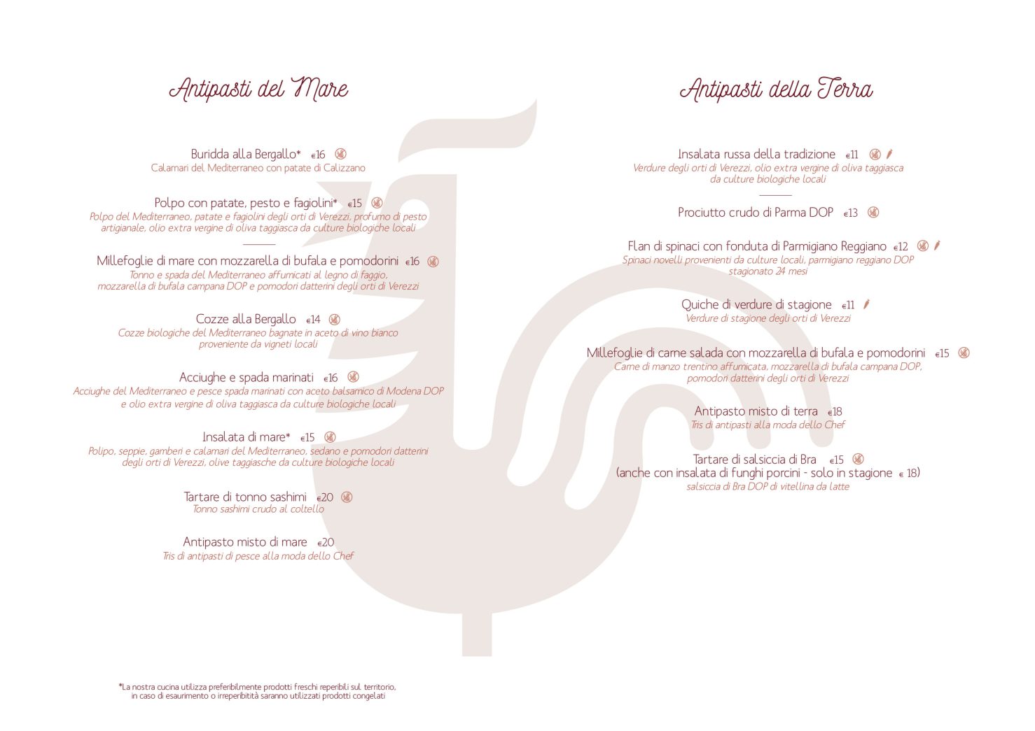 menu osteria artboard 2